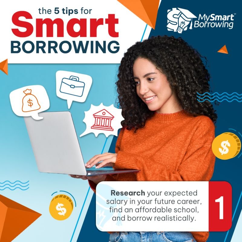 Smarter Ways to Borrow for Every Need